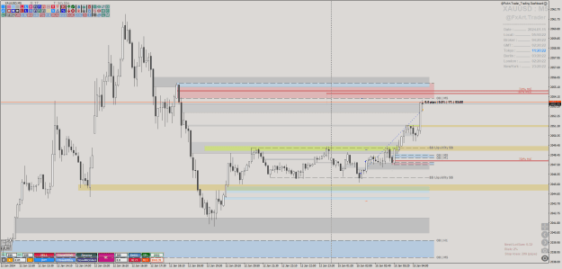 Click to Enlarge

Name: @FxArt.Trader_2024.01.15_055105_XAUUSD (M5).png
Size: 36 KB