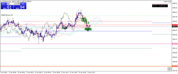 Click to Enlarge

Name: goldmicro-m1-xm-global-limited 15 01 4 a.png
Size: 21 KB