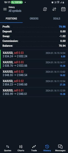 Click to Enlarge

Name: Screenshot_20240116_191753_MetaTrader 5.jpg
Size: 417 KB