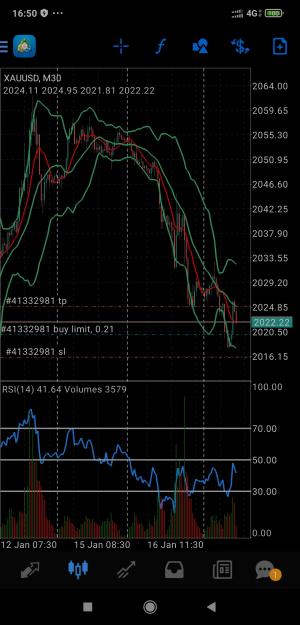 Click to Enlarge

Name: Screenshot_2024-01-17-16-50-09-832_net.metaquotes.metatrader4.jpg
Size: 679 KB