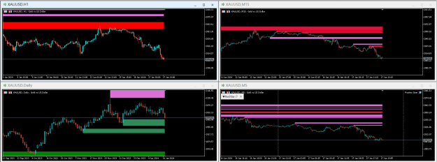 Click to Enlarge

Name: Five Percent Online MetaTrader 5.png
Size: 21 KB