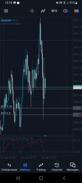 Click to Enlarge

Name: Screenshot_20240118_151848_MetaTrader 5.jpg
Size: 1.1 MB