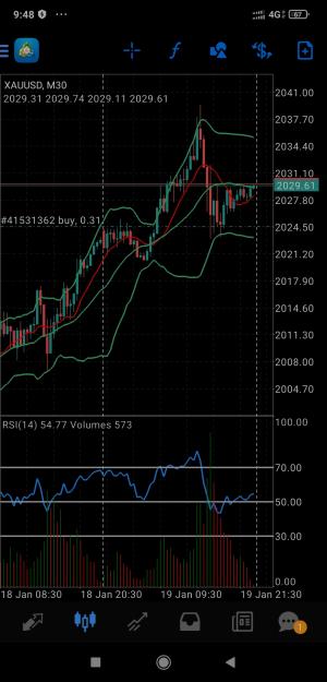Click to Enlarge

Name: Screenshot_2024-01-20-09-48-34-452_net.metaquotes.metatrader4.jpg
Size: 590 KB
