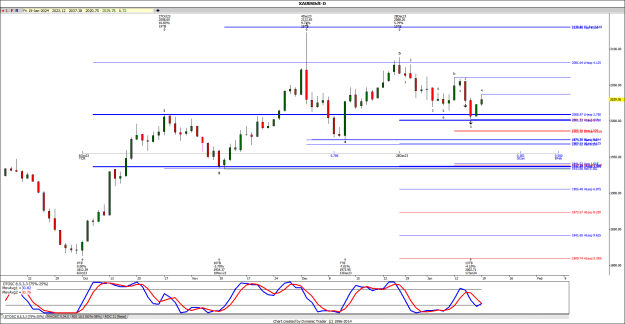 Click to Enlarge

Name: ! Gold EW Jan 2024.png
Size: 28 KB