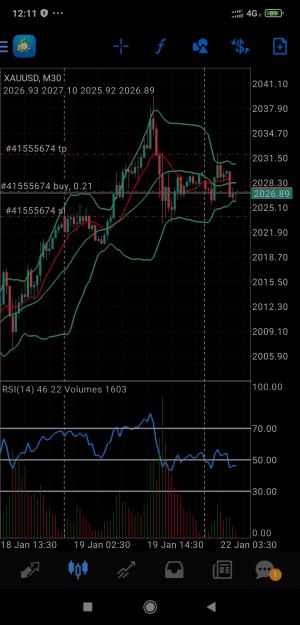 Click to Enlarge

Name: Screenshot_2024-01-22-12-11-55-521_net.metaquotes.metatrader4.jpg
Size: 614 KB