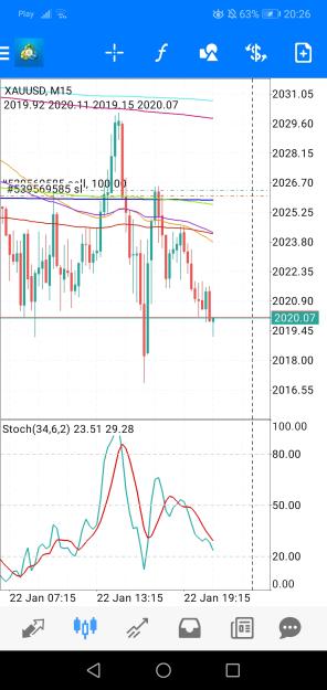 Click to Enlarge

Name: Screenshot_20240122_202606_net.metaquotes.metatrader4.jpg
Size: 615 KB