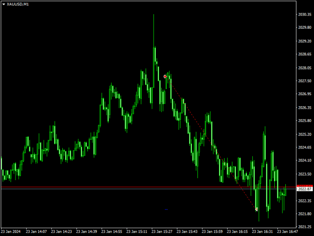 Click to Enlarge

Name: XAUUSDM1.png
Size: 9 KB