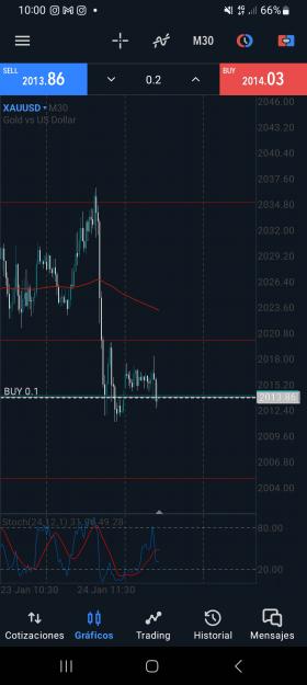 Click to Enlarge

Name: Screenshot_20240125_100029_MetaTrader 5.jpg
Size: 1.1 MB