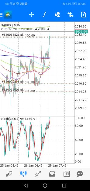 Click to Enlarge

Name: Screenshot_20240129_083403_net.metaquotes.metatrader4.jpg
Size: 718 KB