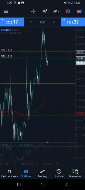 Click to Enlarge

Name: Screenshot_20240129_112752_MetaTrader 5.jpg
Size: 1.1 MB