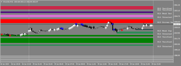 Click to Enlarge

Name: XAUUSDM15.png
Size: 10 KB