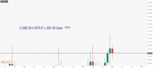 Click to Enlarge

Name: XAU_USD-9 30 01 4 b.png
Size: 17 KB