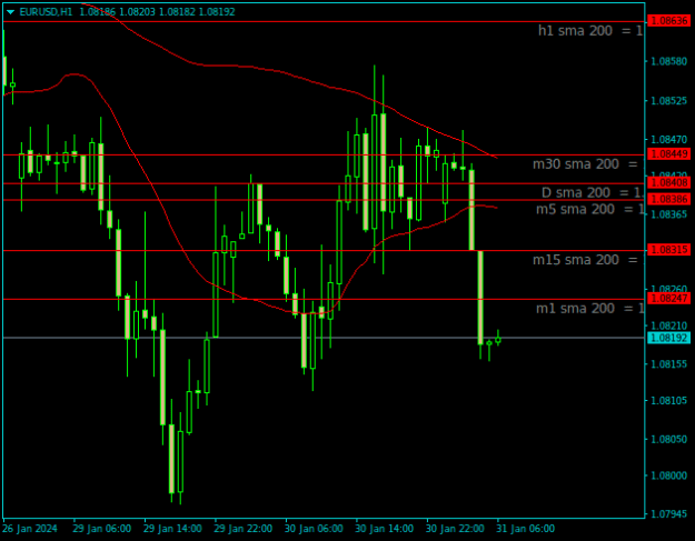 Click to Enlarge

Name: EURUSDH1.png
Size: 9 KB
