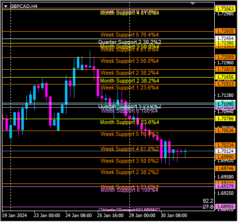 Click to Enlarge

Name: gbpcad.png
Size: 13 KB