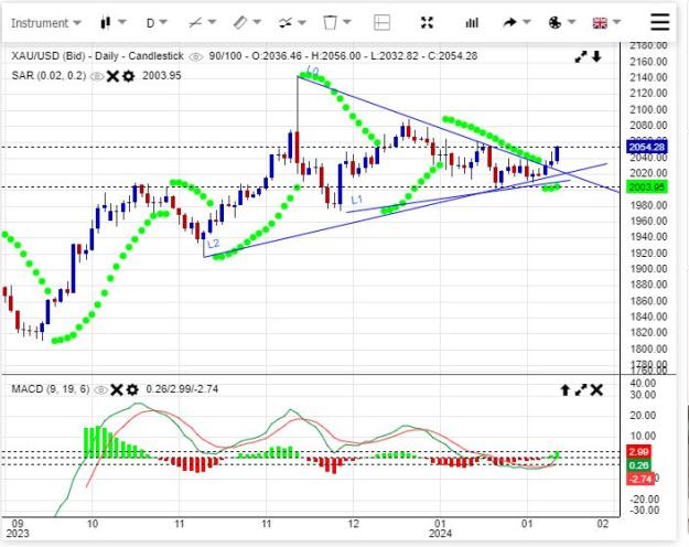 Click to Enlarge

Name: GOLD D 31124.JPG
Size: 88 KB