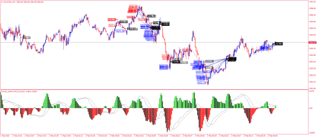 Click to Enlarge

Name: XAUUSD.aM1.png
Size: 35 KB