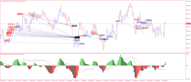 Click to Enlarge

Name: XAUUSD.aM1.png
Size: 29 KB