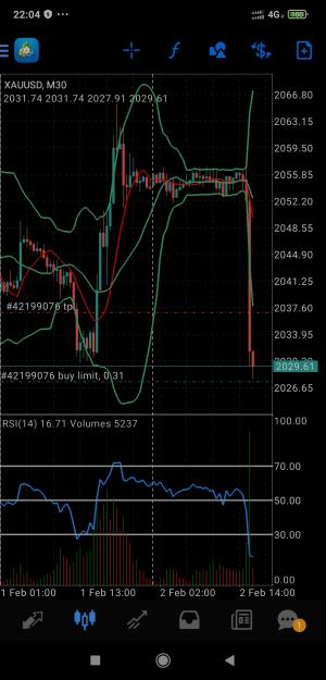 Click to Enlarge

Name: Screenshot_2024-02-02-22-04-21-588_net.metaquotes.metatrader4.jpg
Size: 631 KB
