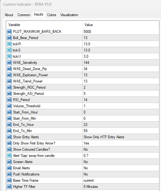 Click to Enlarge

Name: Screenshot 2 - BTBA V5.0 settings (Higher TF only).png
Size: 14 KB