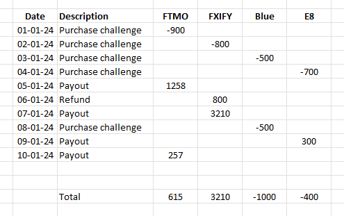 Click to Enlarge

Name: Table.PNG
Size: 5 KB