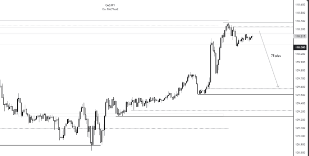 Click to Enlarge

Name: jpy.PNG
Size: 8 KB