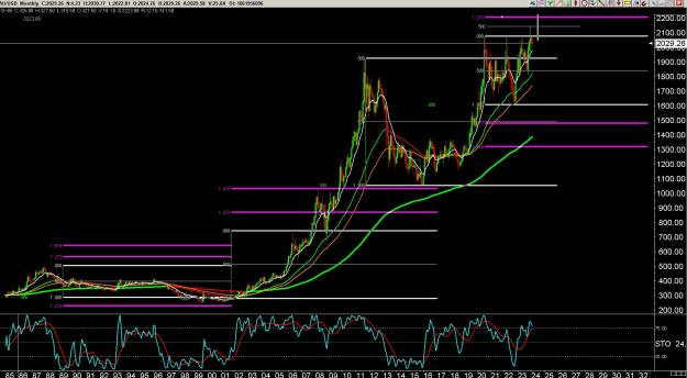 Click to Enlarge

Name: 6 gold 2.jpg
Size: 379 KB
