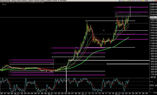 Click to Enlarge

Name: 6 gold 1.jpg
Size: 360 KB