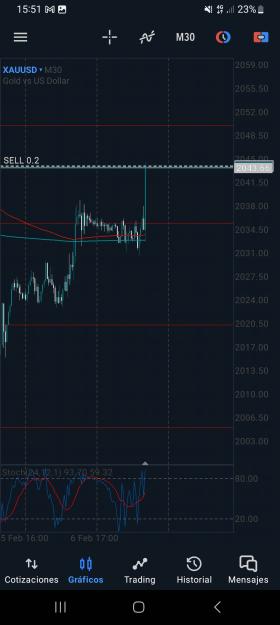 Click to Enlarge

Name: Screenshot_20240207_155133_MetaTrader 5.jpg
Size: 1.1 MB