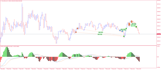 Click to Enlarge

Name: XAUUSD.aM1.png
Size: 19 KB