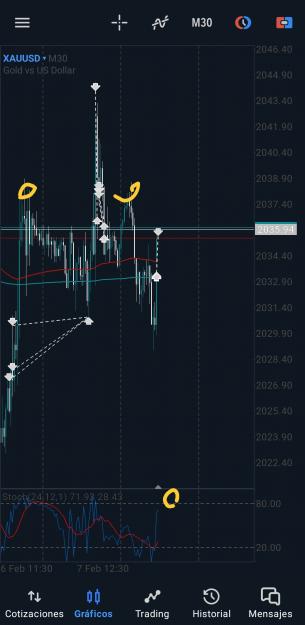 Click to Enlarge

Name: Screenshot_20240208_110628_MetaTrader 5.jpg
Size: 1.1 MB
