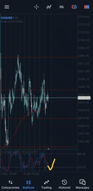 Click to Enlarge

Name: Screenshot_20240208_111611_MetaTrader 5.jpg
Size: 1.1 MB