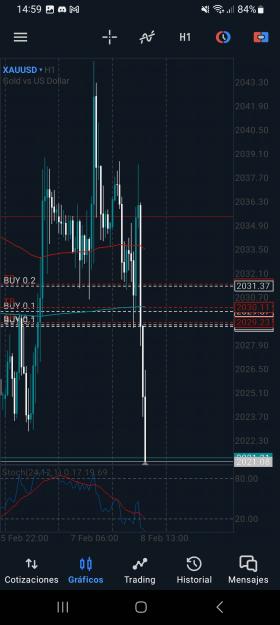 Click to Enlarge

Name: Screenshot_20240208_145929_MetaTrader 5.jpg
Size: 1.1 MB