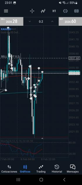 Click to Enlarge

Name: Screenshot_20240208_230148_MetaTrader 5.jpg
Size: 1.1 MB