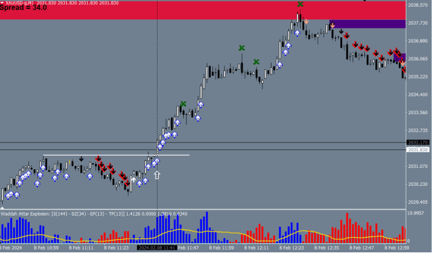 Click to Enlarge

Name: Gold Spot 1 Min.PNG
Size: 71 KB