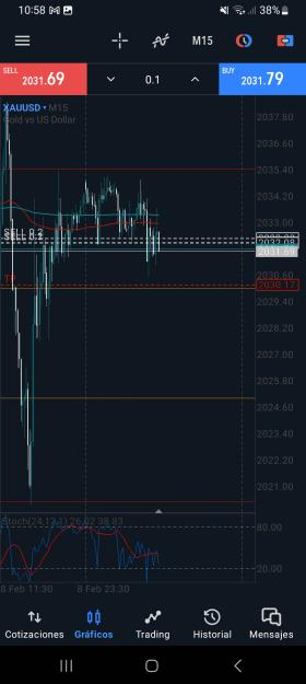 Click to Enlarge

Name: Screenshot_20240209_105804_MetaTrader 5.jpg
Size: 495 KB