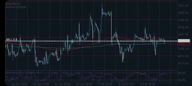 Click to Enlarge

Name: Screenshot_20240209_120019_MetaTrader 5.jpg
Size: 695 KB