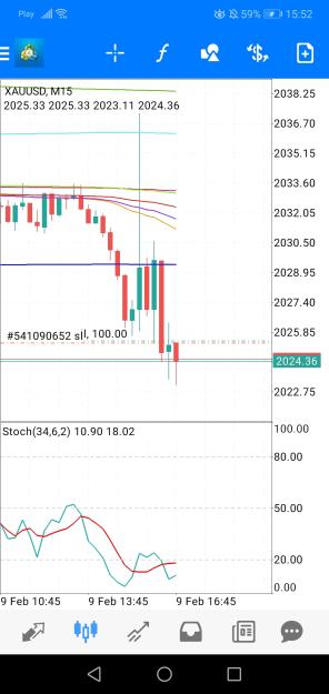 Click to Enlarge

Name: Screenshot_20240209_155242_net.metaquotes.metatrader4.jpg
Size: 527 KB