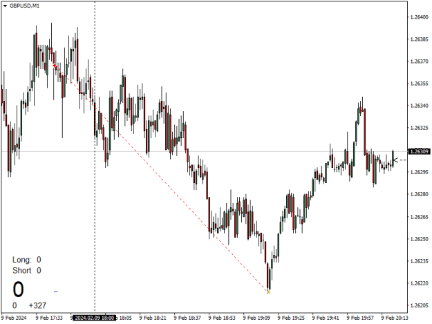 Click to Enlarge

Name: GBPUSDM1.png
Size: 11 KB