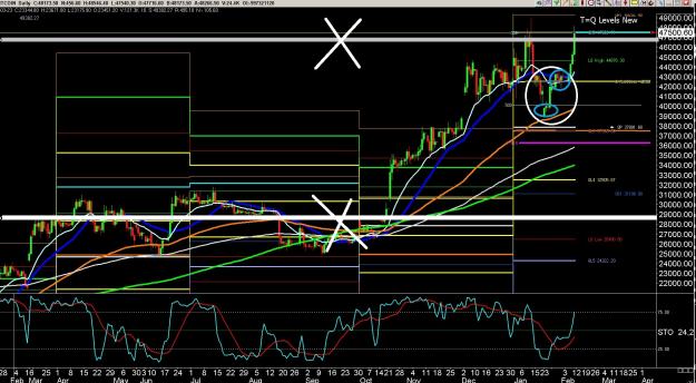Click to Enlarge

Name: 6 gbp weekly.jpg
Size: 494 KB