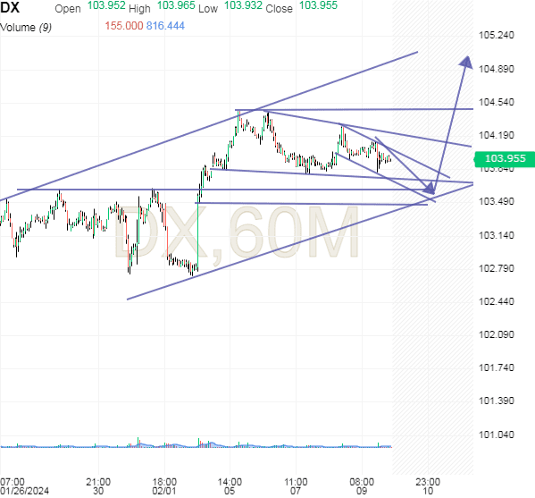 Click to Enlarge

Name: usdx1.png
Size: 21 KB