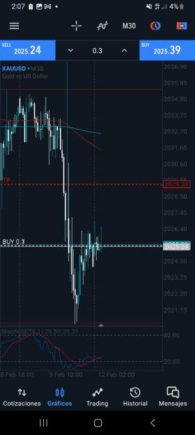Click to Enlarge

Name: Screenshot_20240212_020720_MetaTrader 5.jpg
Size: 467 KB