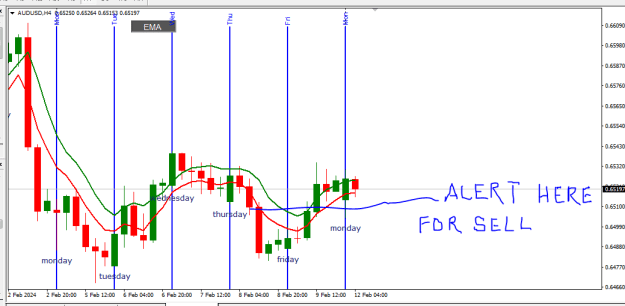 Click to Enlarge

Name: FOR FOREX FACTORY 2.PNG
Size: 15 KB