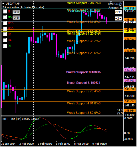 Click to Enlarge

Name: usdjpy4.png
Size: 14 KB