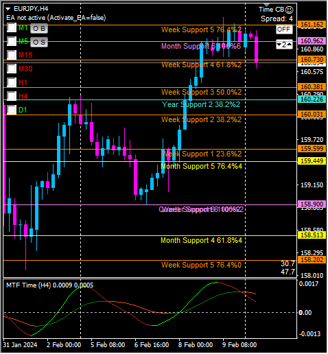 Click to Enlarge

Name: eurjpy4.png
Size: 14 KB