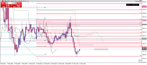 Click to Enlarge

Name: goldmicro-m15-xm-global-limited-3 12 02 4 b.png
Size: 22 KB