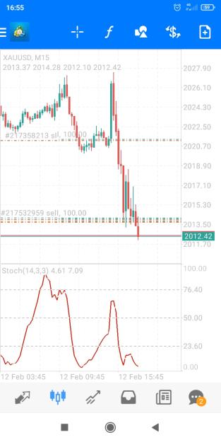 Click to Enlarge

Name: Screenshot_2024-02-12-16-55-01-621_net.metaquotes.metatrader4.jpg
Size: 313 KB