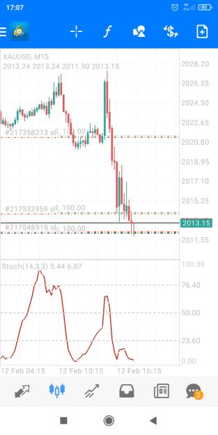 Click to Enlarge

Name: Screenshot_2024-02-12-17-07-03-716_net.metaquotes.metatrader4.jpg
Size: 315 KB