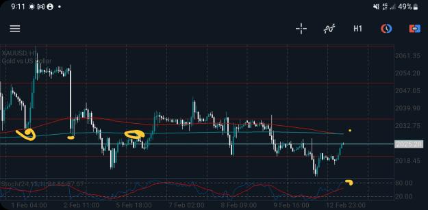 Click to Enlarge

Name: Screenshot_20240213_091202_MetaTrader 5.jpg
Size: 496 KB