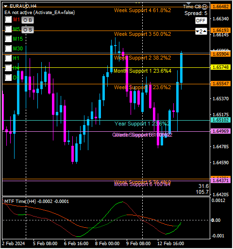 Click to Enlarge

Name: euraud4.png
Size: 13 KB
