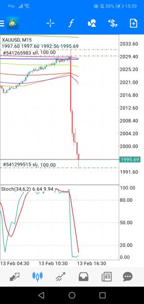 Click to Enlarge

Name: Screenshot_20240213_155918_net.metaquotes.metatrader4.jpg
Size: 558 KB